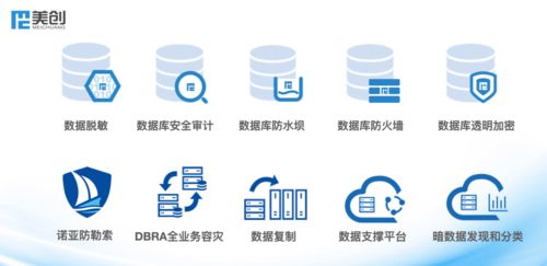 美創科技與熱璞數據庫完成產品兼容互認證，共筑安全可靠數據生態